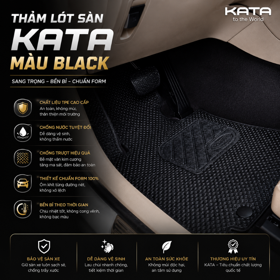 Thảm lót sàn Kata màu Black